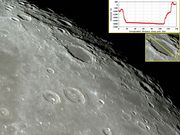 Cratera ENDYMION e seu grande piso de baixo albedo.