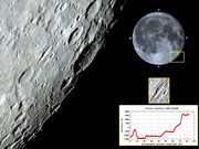A estranha e diferenciada cratera RHEITA E.