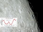 Cratera HAHN: Um belo exemplo de morfologia complexa.