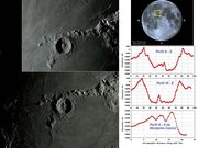 A cratera ERATOSTHENES em dois momentos (SOL a Oeste e a Leste).