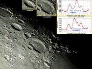 Os três picos centrais de GEMINUS e CLEOMEDES.