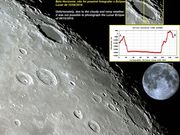 ENDYMION - destacada cratera de piso escuro e liso.