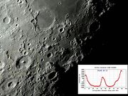 Cratera PICCOLOMINI.