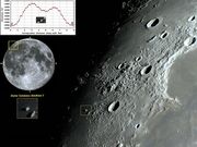 Domo Vulcânico MARIAN T em 09/06/2014.