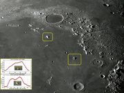 Mons PITON e Mons PICO.