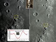 20/07/2014: 141 anos do nascimento do Pai da Aviação