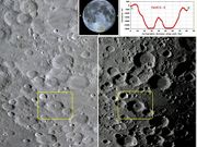 A cratera de morfologia complexa LILIUS em dois tempos.