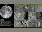 Crateras "femininas" no hemisfério visível da Lua.