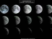 Eclipse Lunar Total - 14/03/2025.