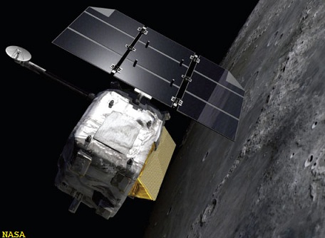 LRO - NASA - USA | Pág. 1 | Vaz Tolentino Observatório Lunar