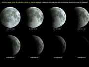 Eclipse Lunar Total - madrugada 21/01/2019 - Fase de Imersão